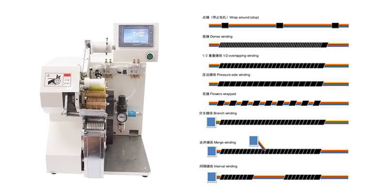 wire harness taping machine