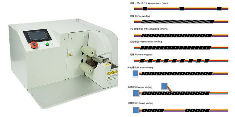 Wire Harness Cable Taping Equipment 