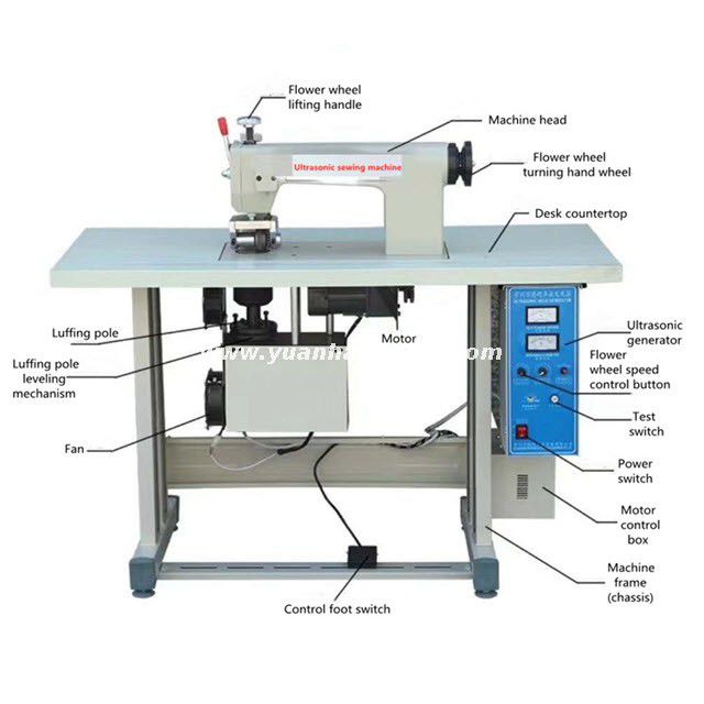 Ultrasonic Sewing Machine Lace Embossing Machine
