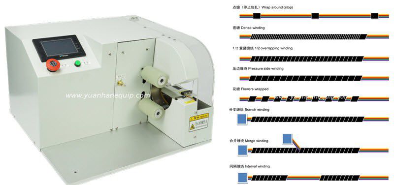Wire Harness Overlap Taping and Spiral Taping Machine