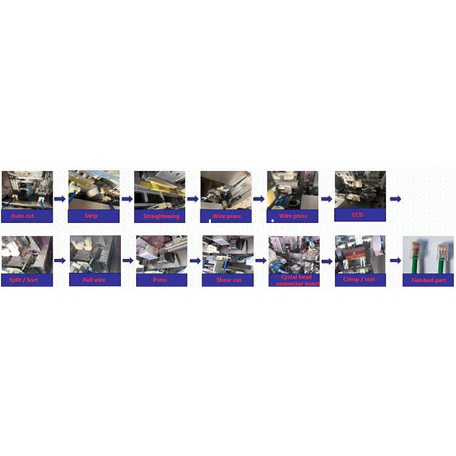 Fully Automatic Network Cable Assembly Line