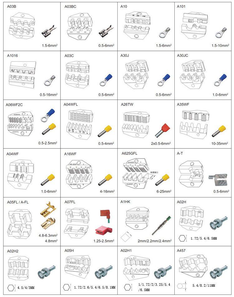 Die Sets for Selection Die 06M