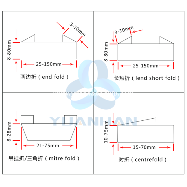 Clothing Label Cutting and Folding Machine