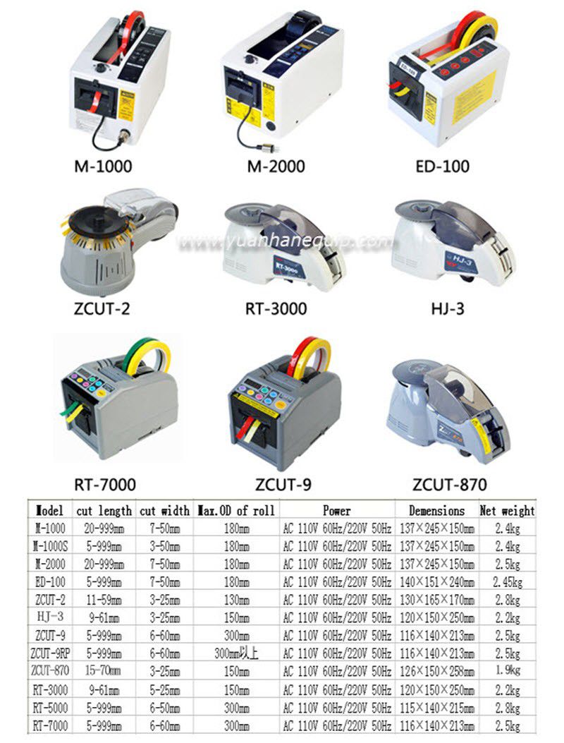 kunshan yuanhan tape dispenser